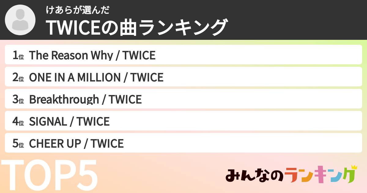 けあらさんの「TWICEの曲ランキング」
