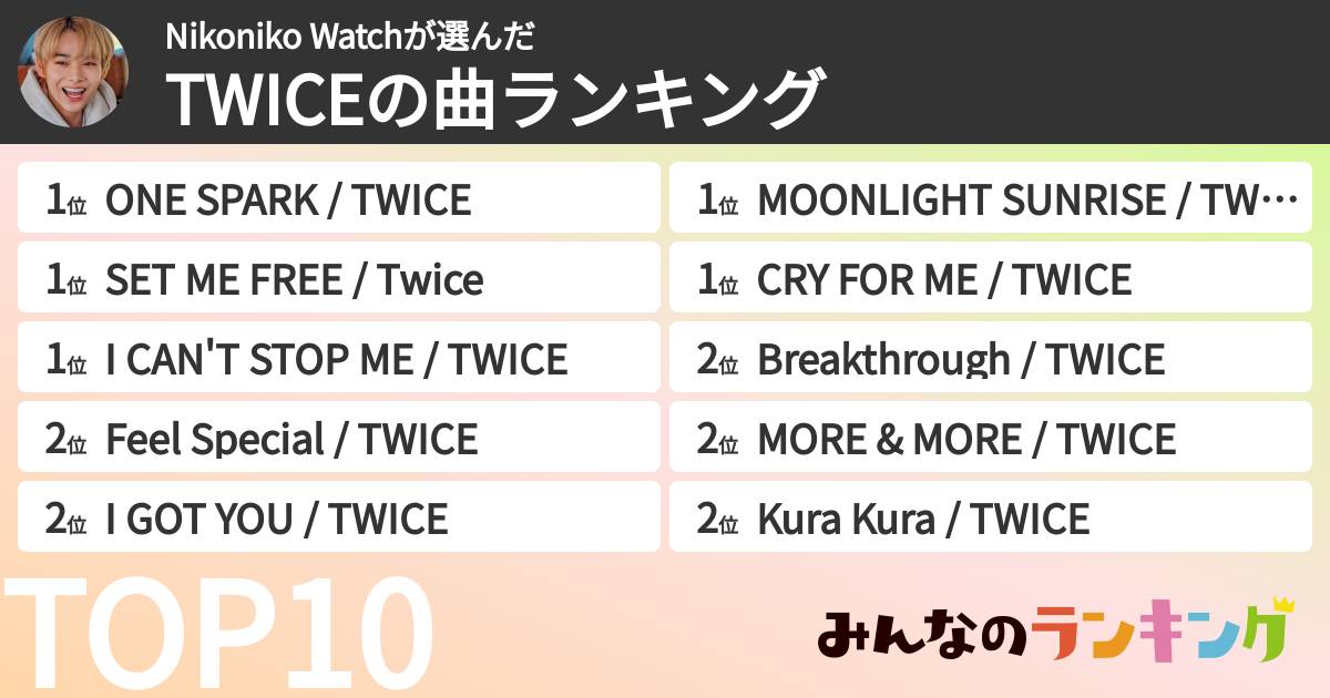 Nikoniko Watchさんの「TWICEの曲ランキング」
