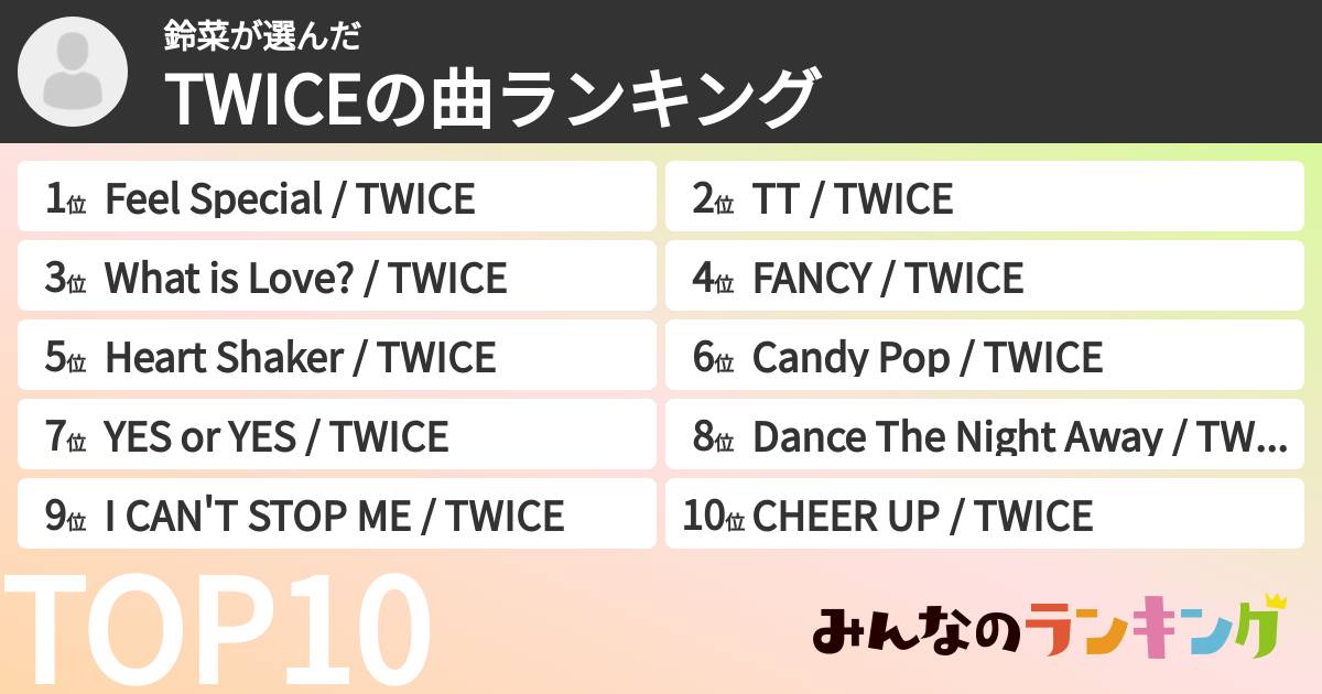 鈴菜さんの「TWICEの曲ランキング」