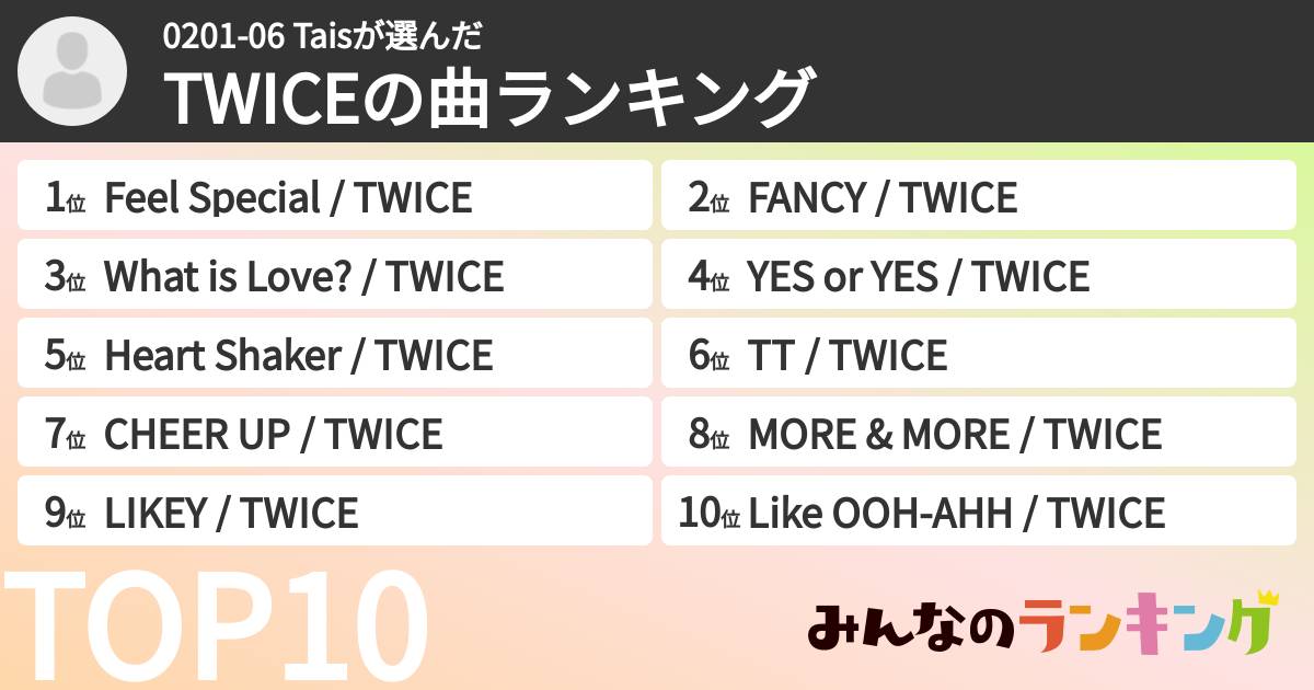 0201-06 Taisさんの「TWICEの曲ランキング」