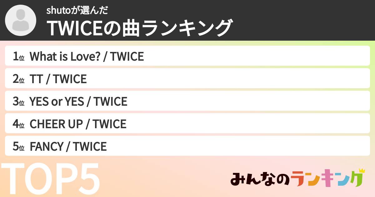shutoさんの「TWICEの曲ランキング」