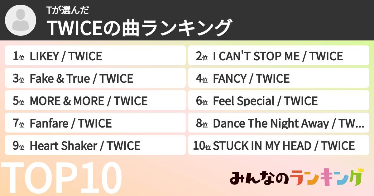 Tさんの「TWICEの曲ランキング」