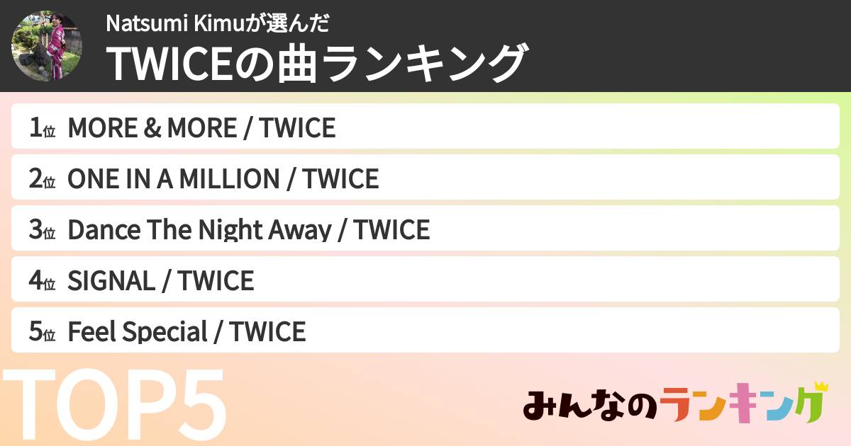 Natsumi Kimuさんの「TWICEの曲ランキング」