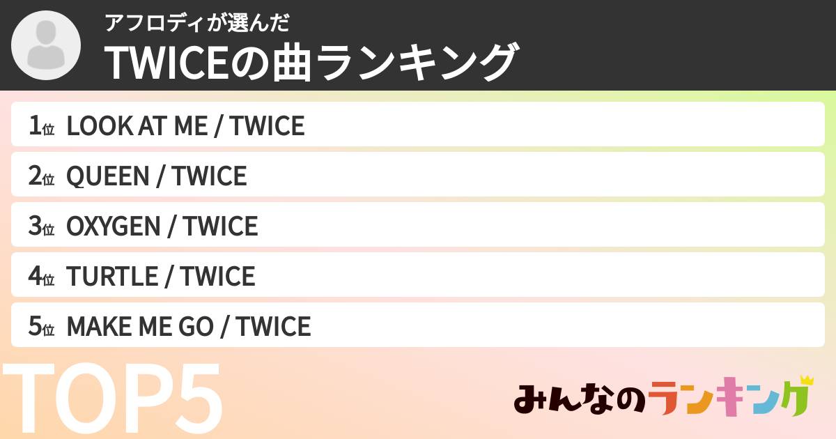 アフロディさんの「TWICEの曲ランキング」