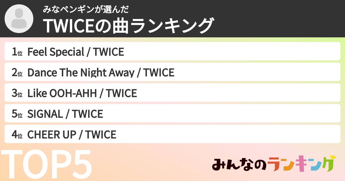 みなペンギンさんの「TWICEの曲ランキング」