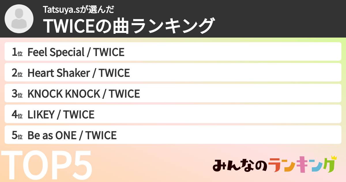 Tatsuya.sさんの「TWICEの曲ランキング」