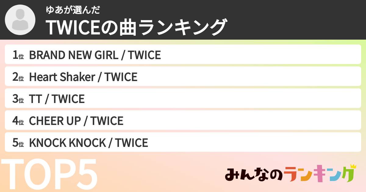 ゆあさんの「TWICEの曲ランキング」