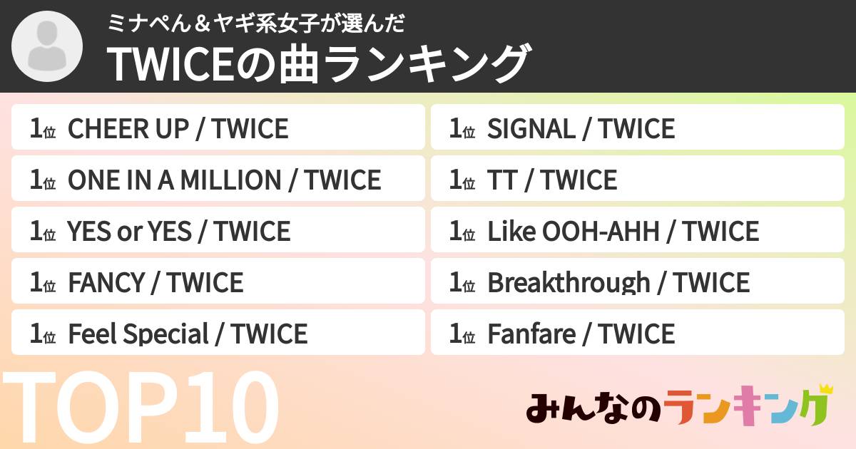 ミナペん&ヤギ系女子さんの「TWICEの曲ランキング」