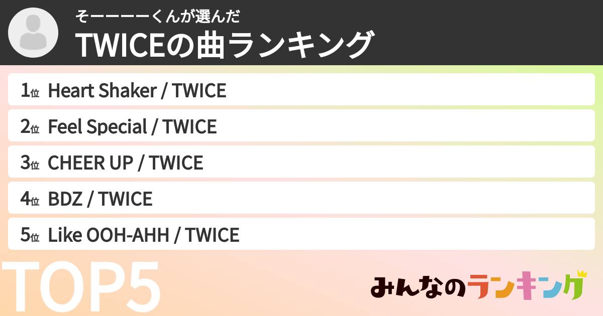 そーーーーくんさんの「TWICEの曲ランキング」