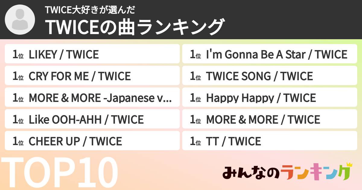 TWICE大好きさんの「TWICEの曲ランキング」