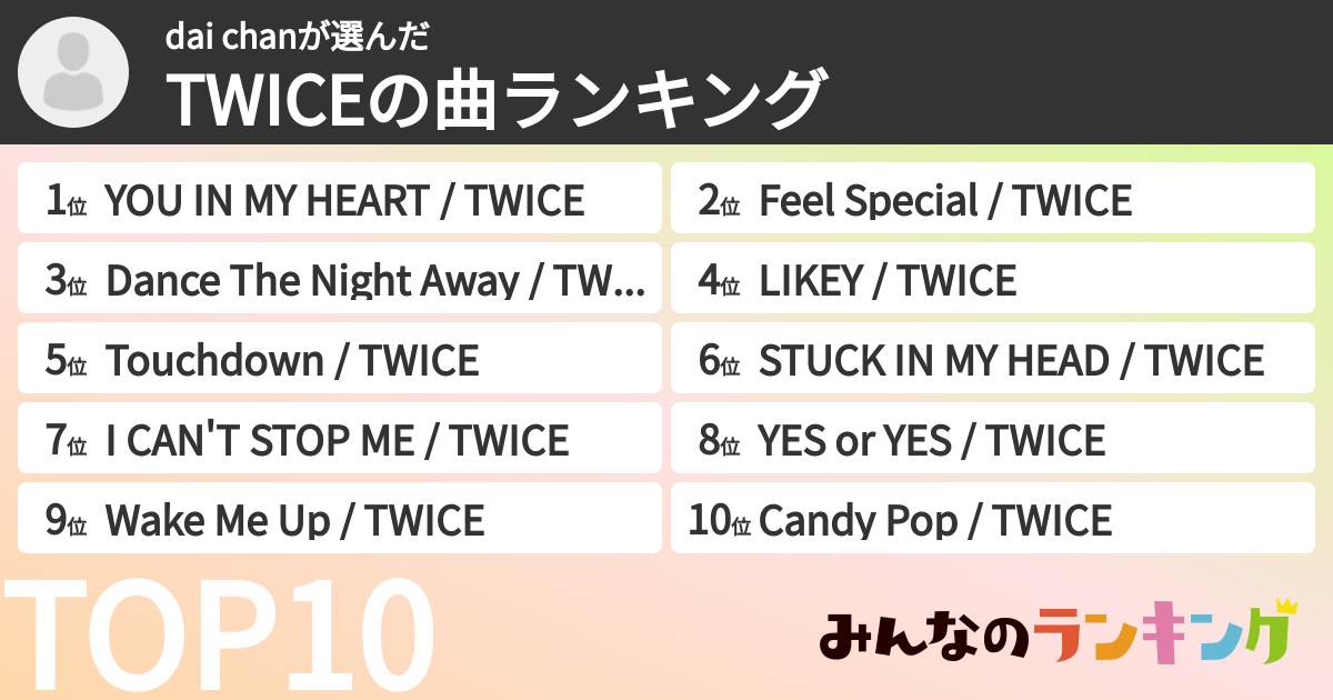 dai chanさんの「TWICEの曲ランキング」