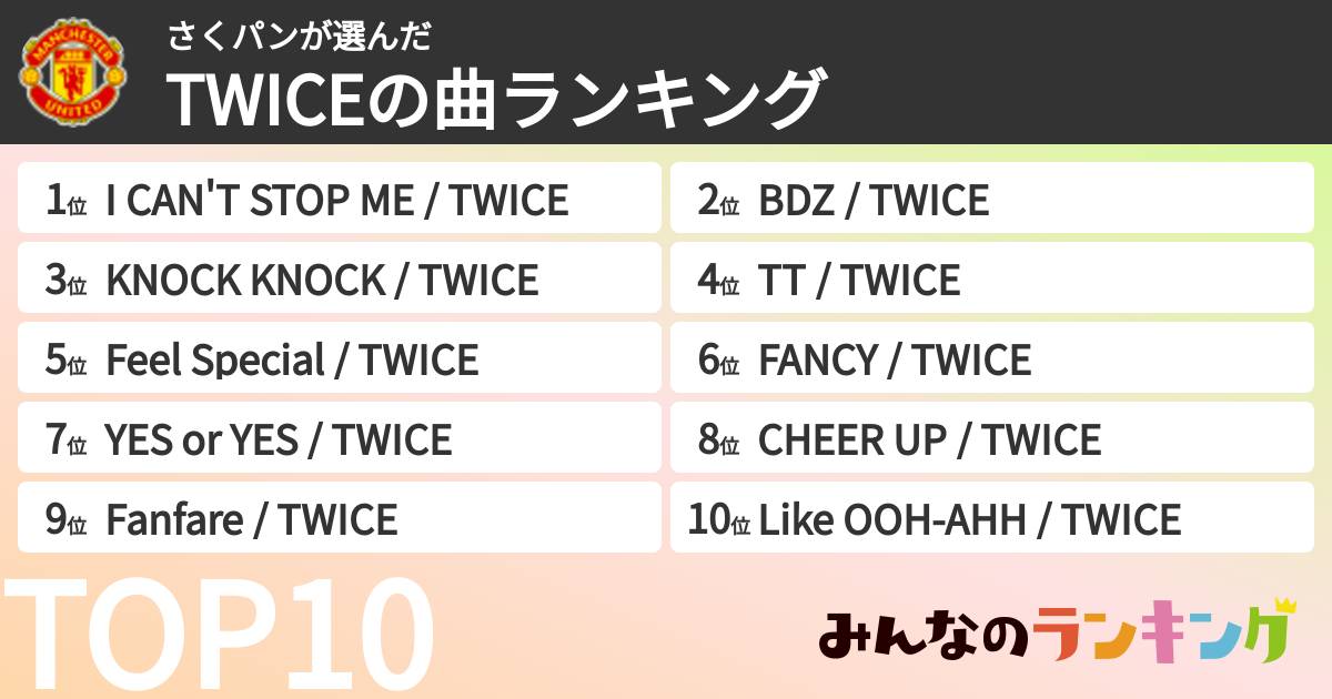 さくパンさんの「TWICEの曲ランキング」