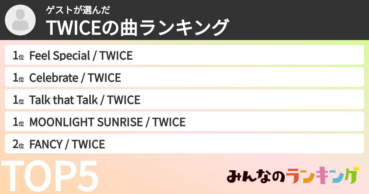 ゲストさんの「TWICEの曲ランキング」