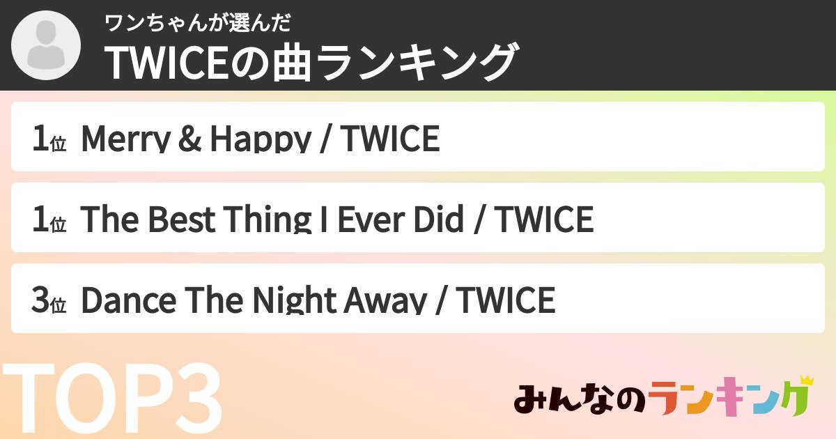 ワンちゃんさんの「TWICEの曲ランキング」