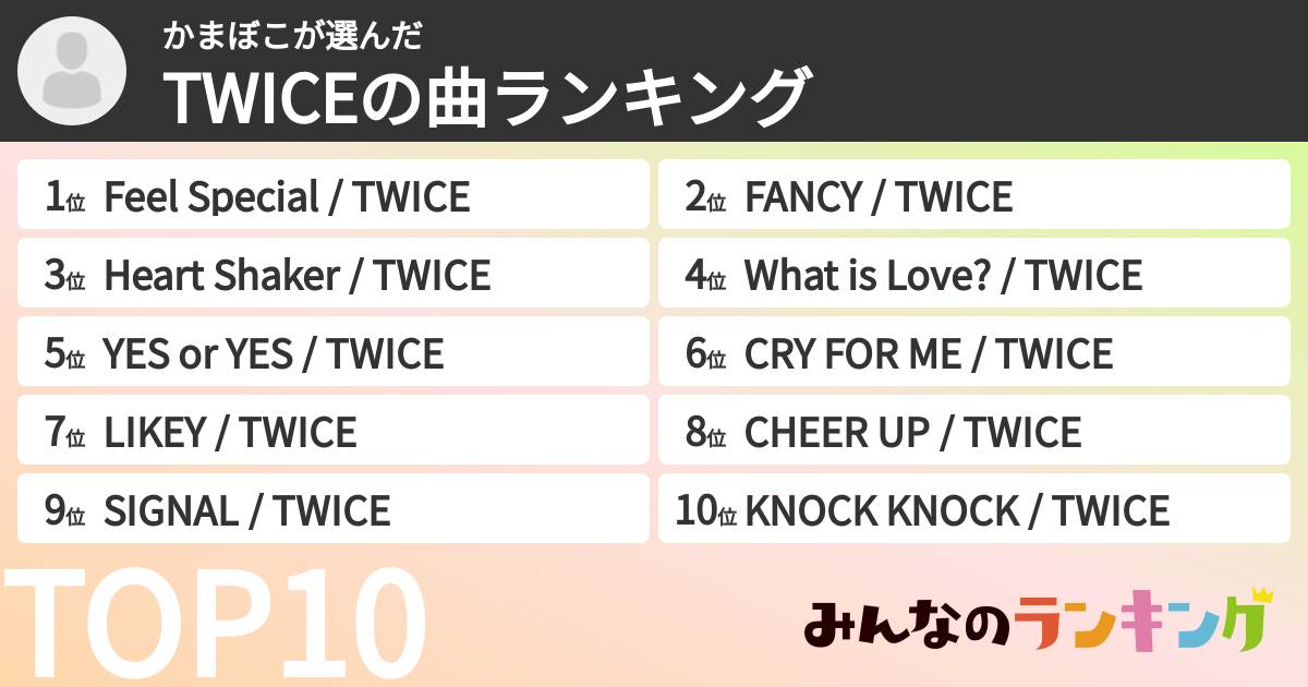 かまぼこさんの「TWICEの曲ランキング」