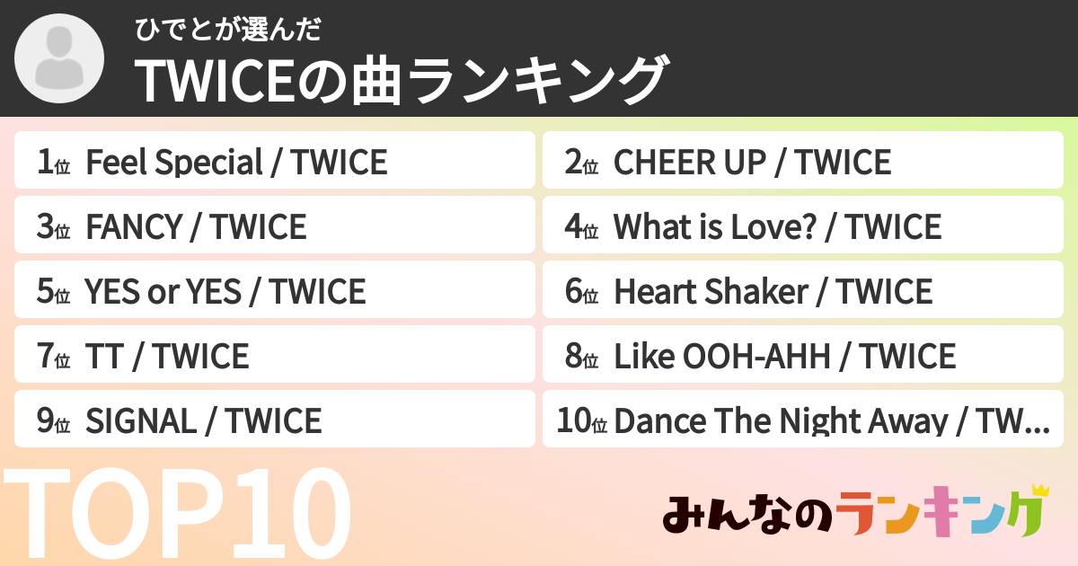 ひでとさんの「TWICEの曲ランキング」