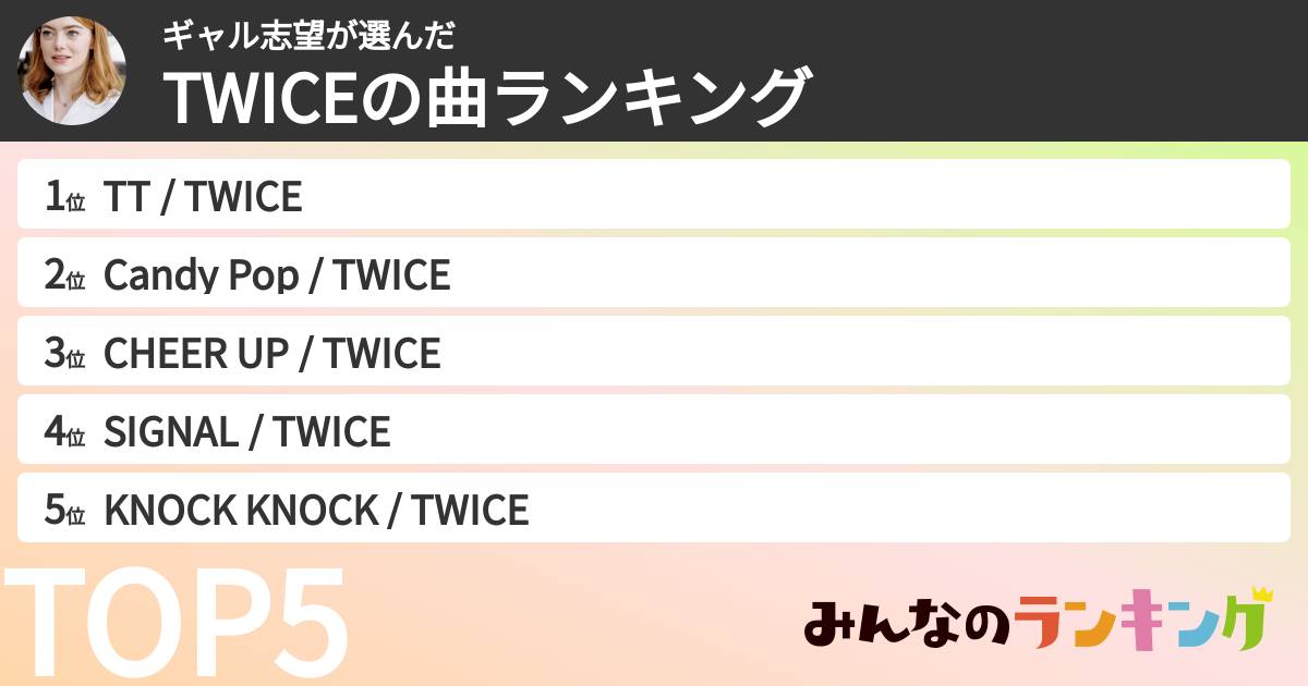 ギャル志望さんの「TWICEの曲ランキング」