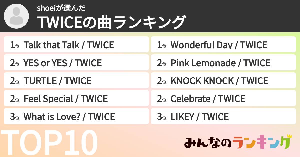 shoeiさんの「TWICEの曲ランキング」