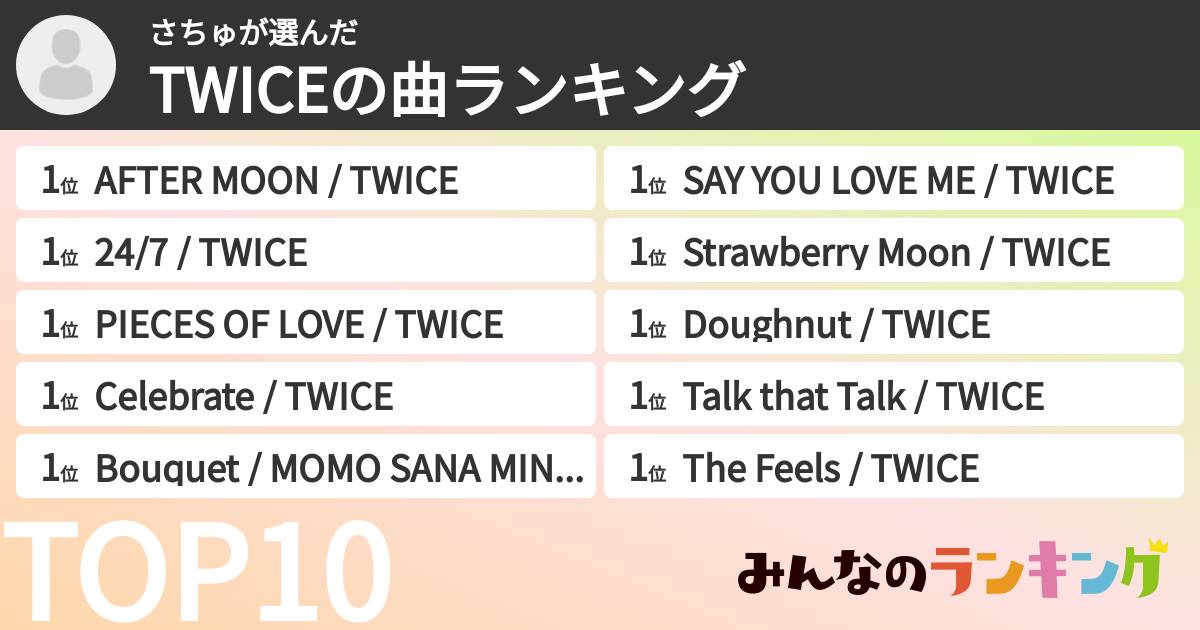 さちゅさんの「TWICEの曲ランキング」