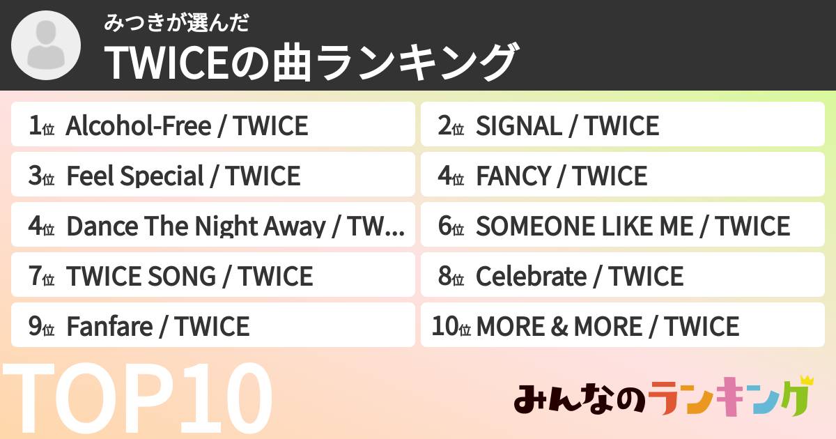 みつきさんの「TWICEの曲ランキング」