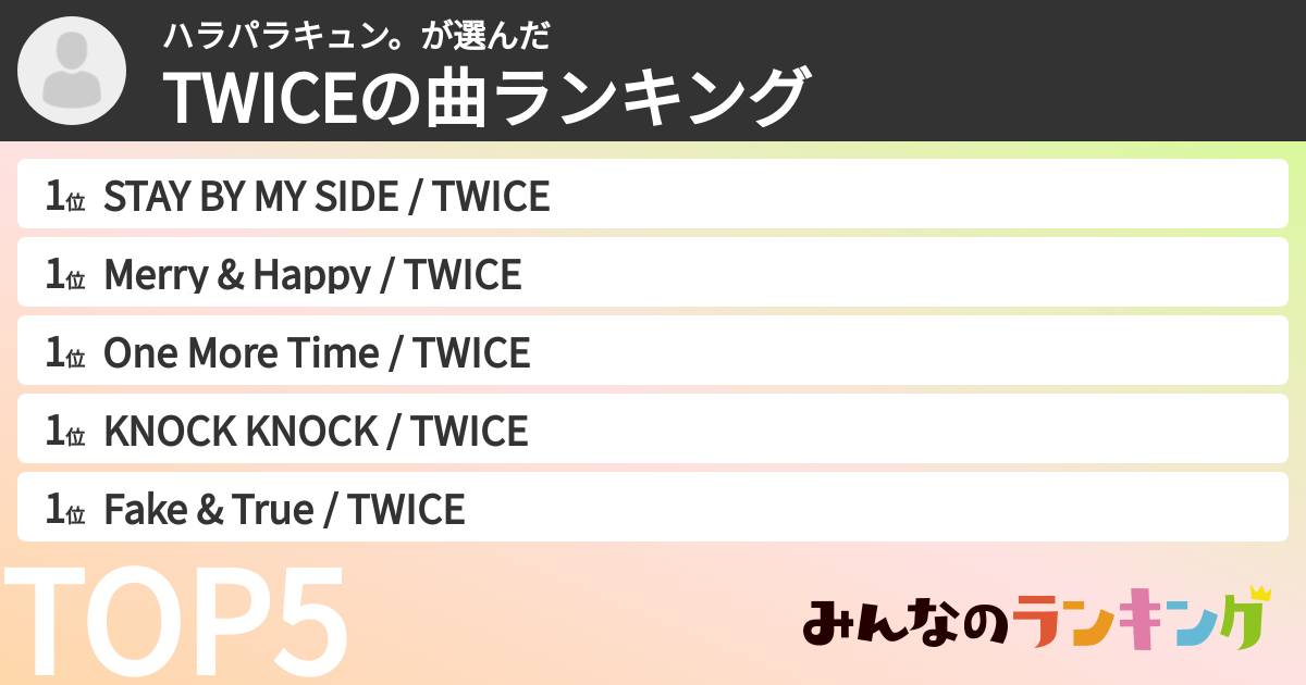 ハラパラキュン。さんの「TWICEの曲ランキング」