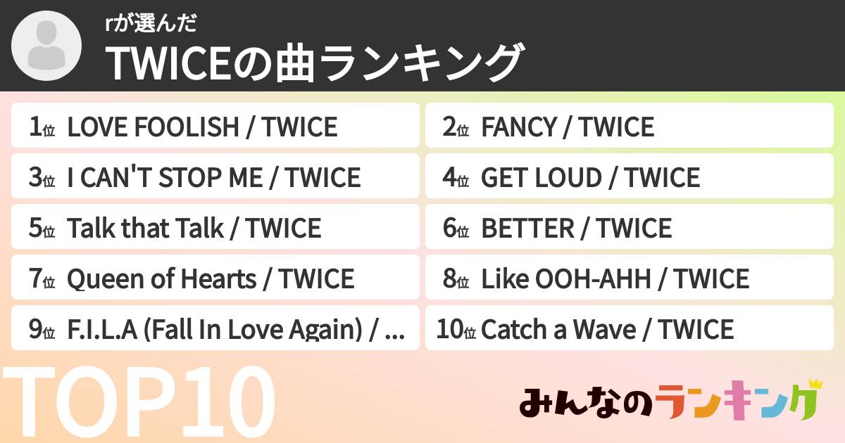 rさんの「TWICEの曲ランキング」
