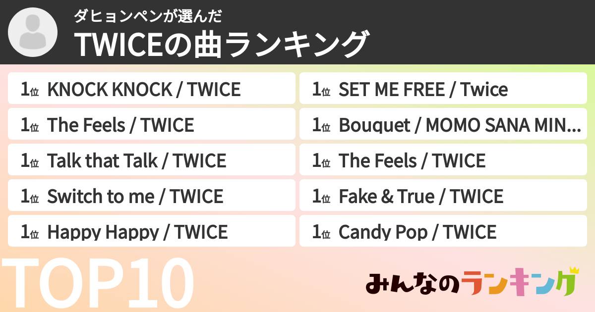 ダヒョンペンさんの「TWICEの曲ランキング」