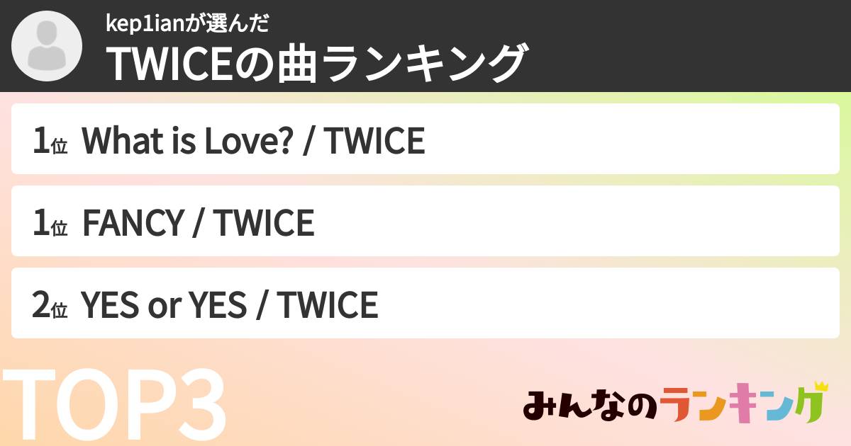 kep1ianさんの「TWICEの曲ランキング」