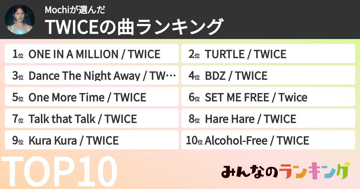 Mochiさんの「TWICEの曲ランキング」