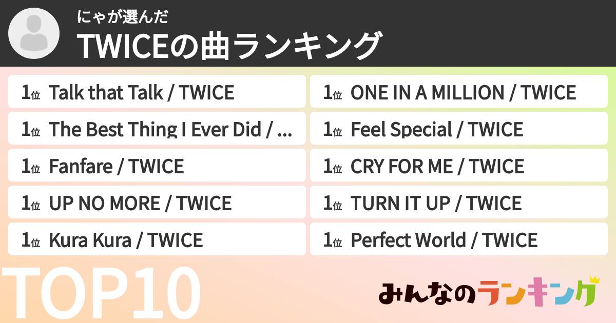 にゃさんの「TWICEの曲ランキング」
