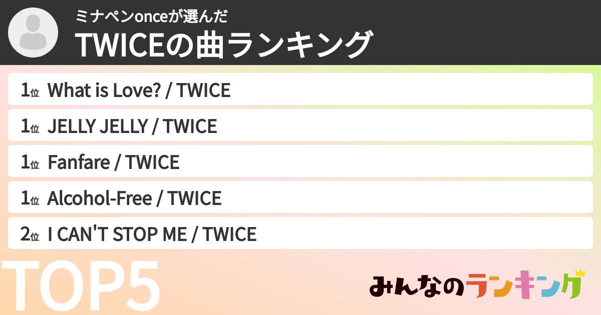 ミナペンonceさんの「TWICEの曲ランキング」