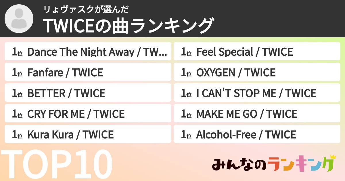 リょヴァスクさんの「TWICEの曲ランキング」