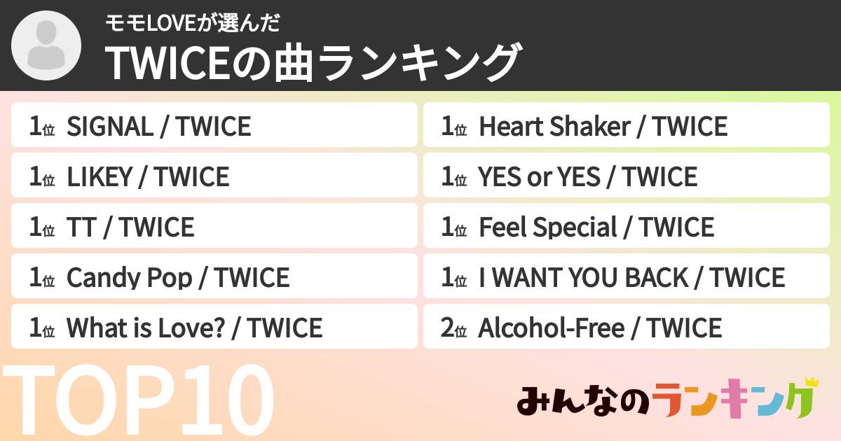モモLOVEさんの「TWICEの曲ランキング」