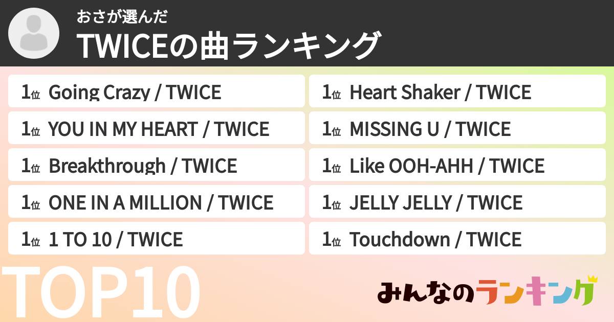 おささんの「TWICEの曲ランキング」