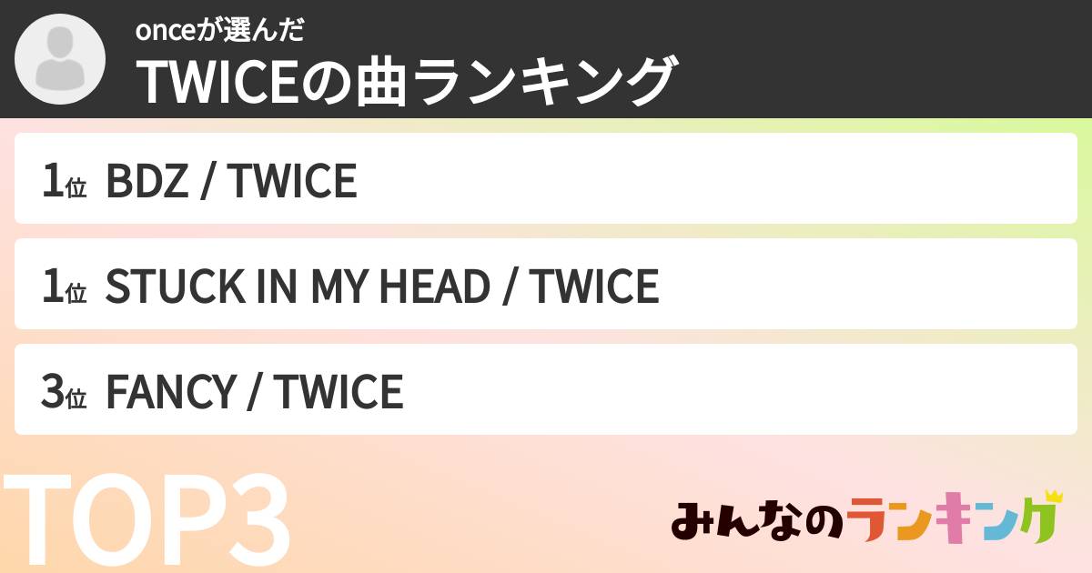 onceさんの「TWICEの曲ランキング」