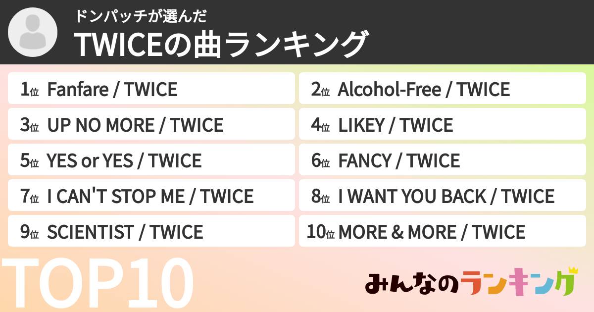 ドンパッチさんの「TWICEの曲ランキング」