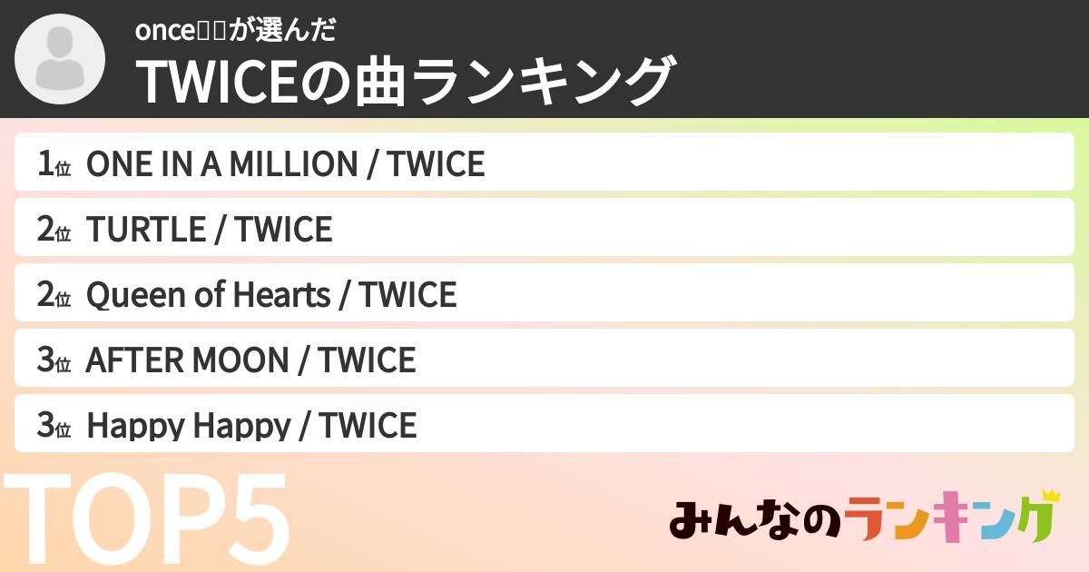 once🐶💙さんの「TWICEの曲ランキング」