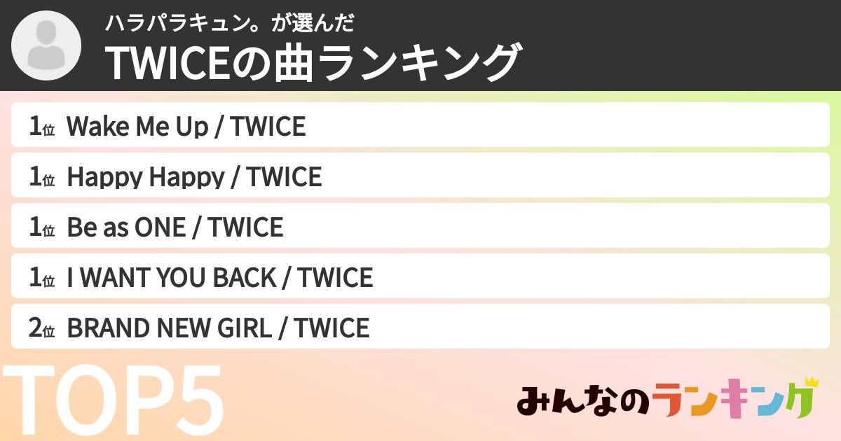 ハラパラキュン。さんの「TWICEの曲ランキング」