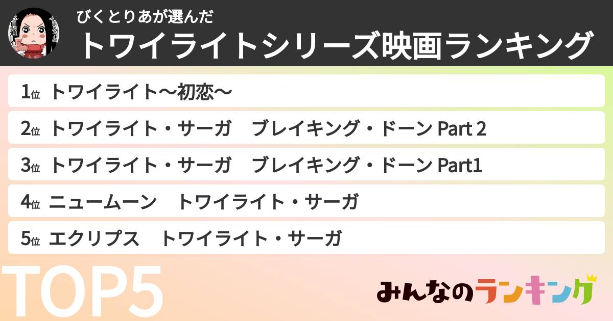 びくとりあさんの「トワイライトシリーズ映画ランキング」