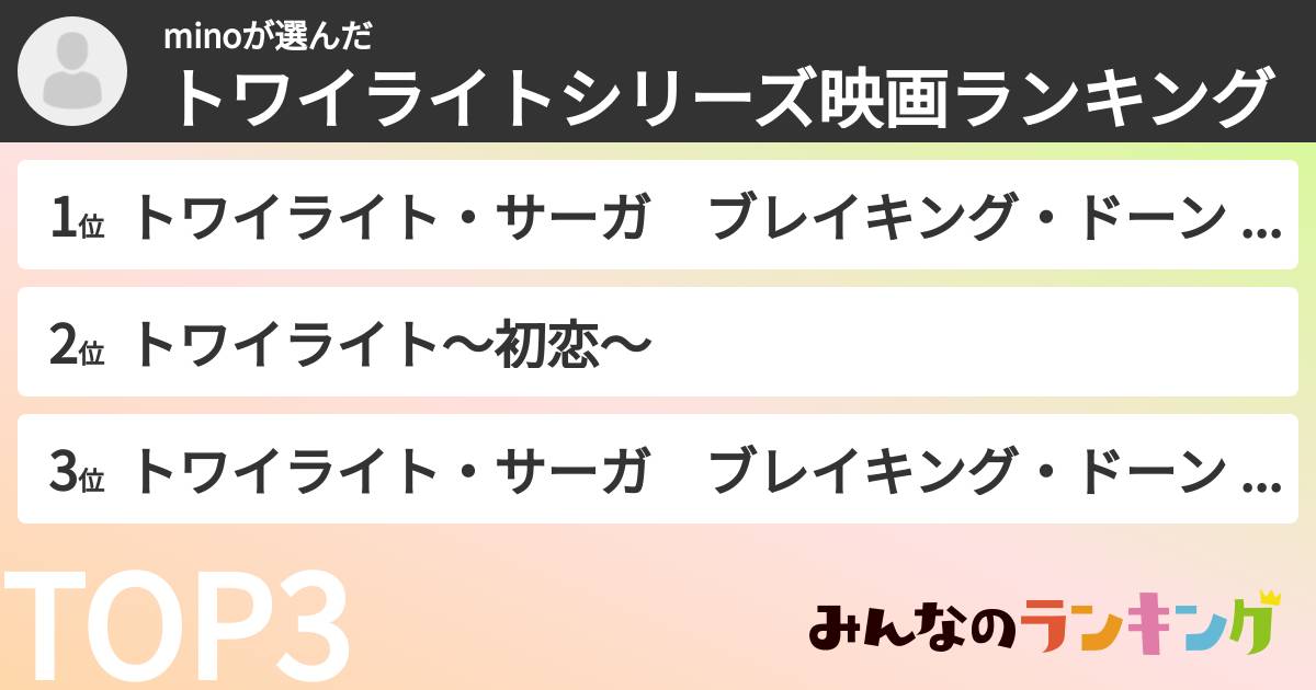 minoさんの「トワイライトシリーズ映画ランキング」
