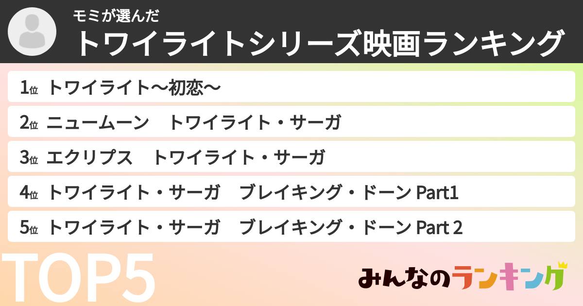 モミさんの「トワイライトシリーズ映画ランキング」