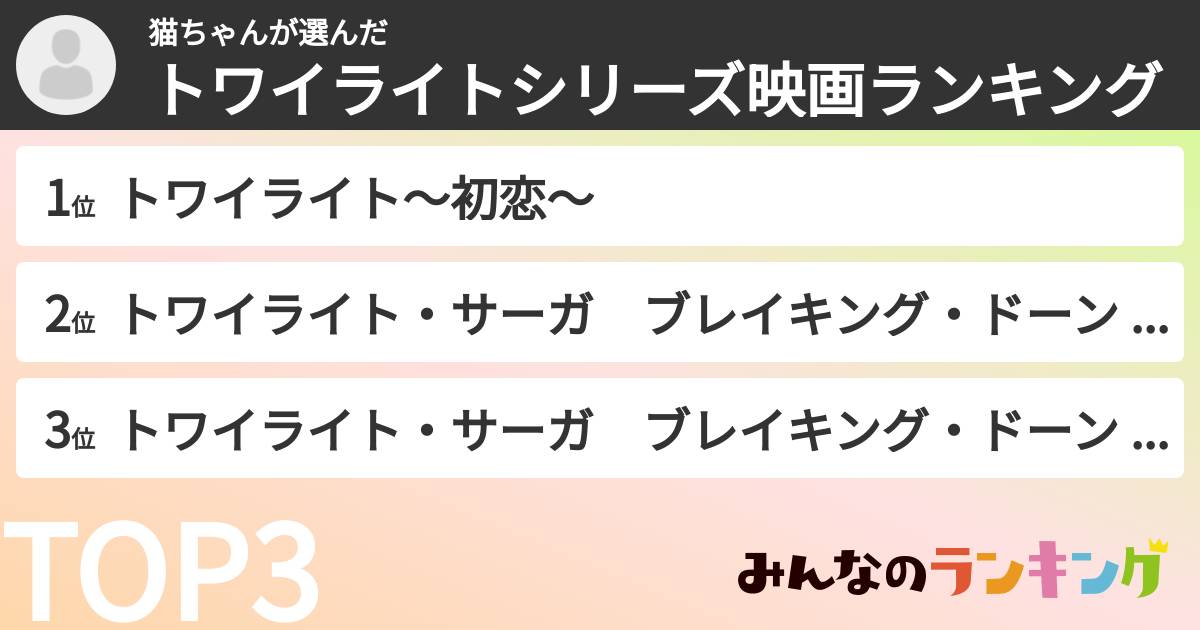 猫ちゃんさんの「トワイライトシリーズ映画ランキング」