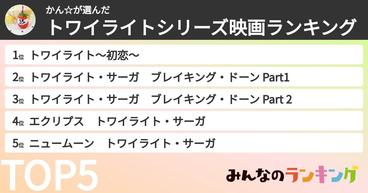 かん☆さんの「トワイライトシリーズ映画ランキング」