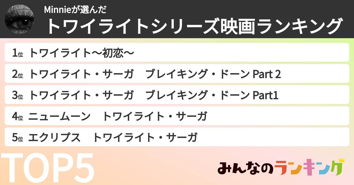 Minnieさんの「トワイライトシリーズ映画ランキング」