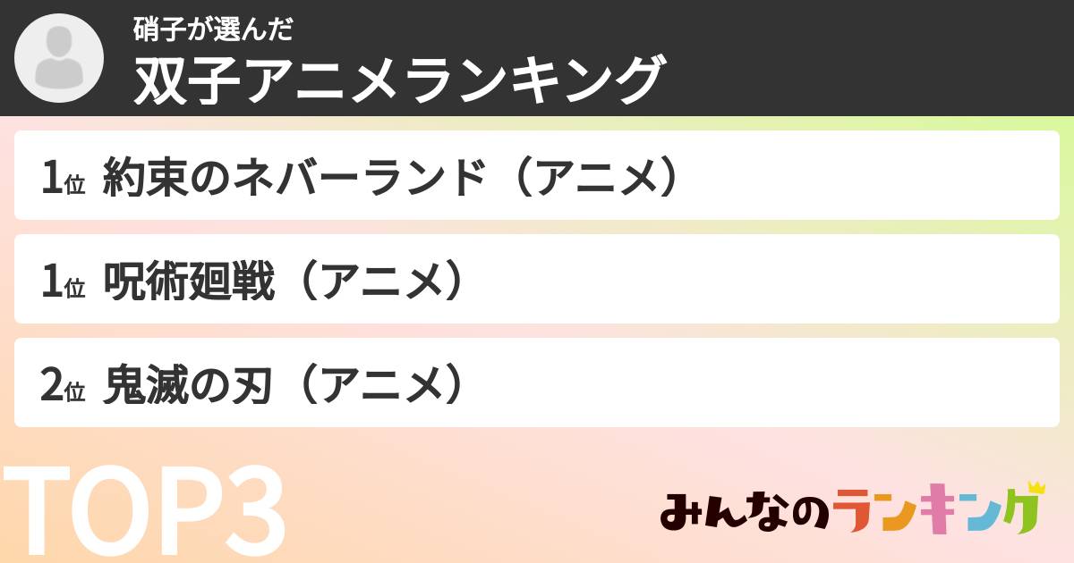 硝子さんの「双子アニメランキング」