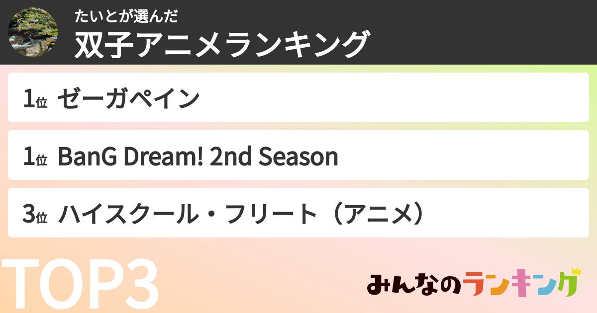 たいとさんの「双子アニメランキング」
