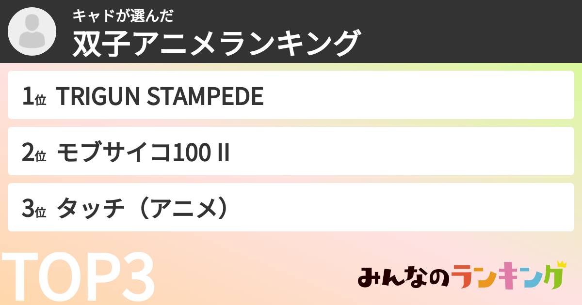 キャドさんの「双子アニメランキング」