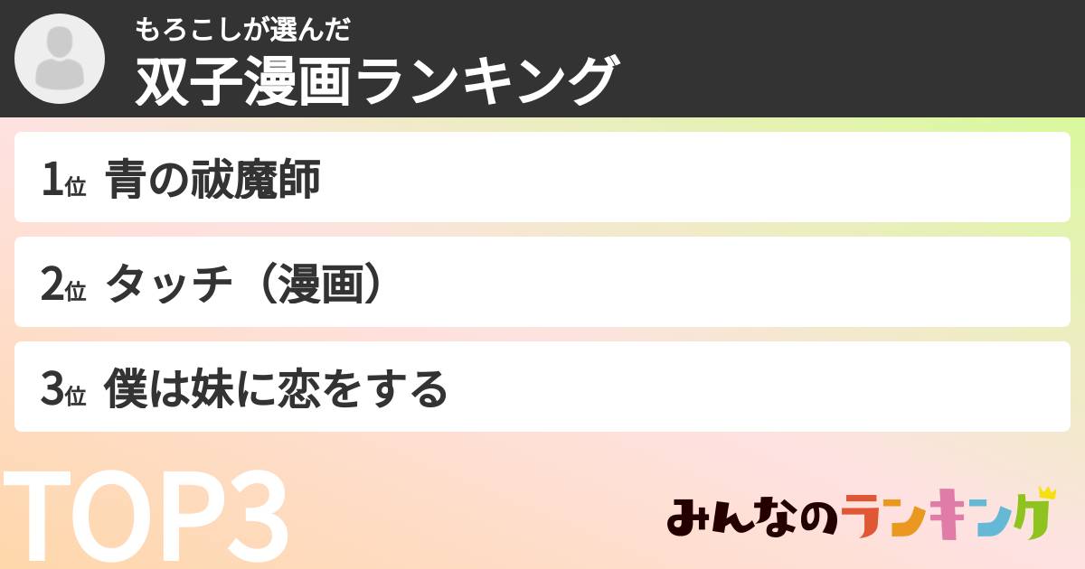 もろこしさんの「双子漫画ランキング」