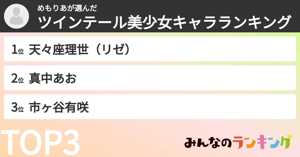 めもりあさんの「ツインテール美少女キャラランキング」