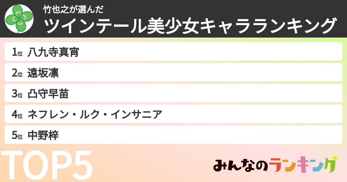 竹也之さんの「ツインテール美少女キャラランキング」